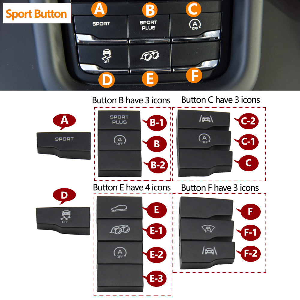 Konsol tengah mobil Mode pengg - Sports Equipment Repair ulasan dan harga